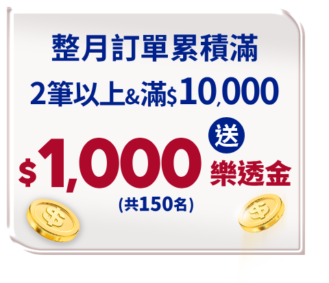 單筆滿$3,000送$300樂透金