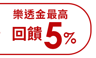 樂透金回饋最高