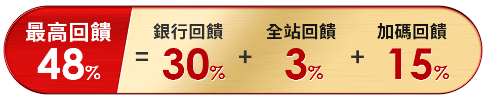 銀行回饋超優惠
