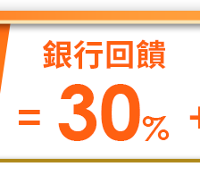 銀行回饋30%