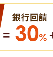 銀行回饋