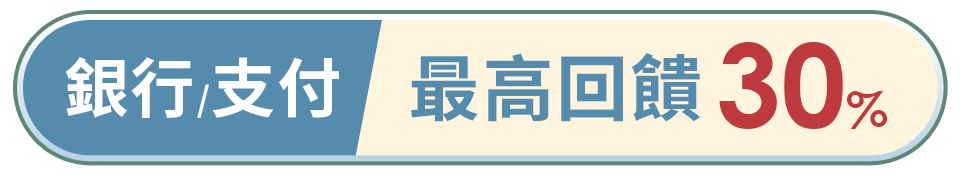 銀行回饋