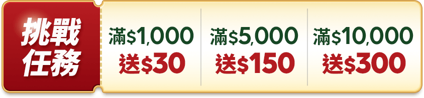 挑戰任務 $1,000送50 滿$5,000送150 滿$10,000送300