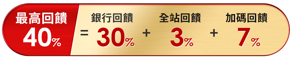 銀行回饋超優惠