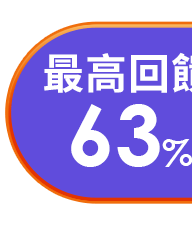 回饋超過63%