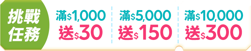 挑戰任務 $1,000送50 滿$5,000送150 滿$10,000送300