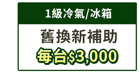 1級冷氣/冰箱 舊換新補助每台$3,000