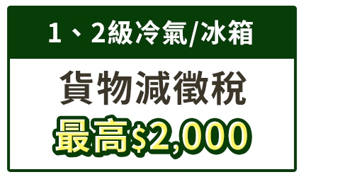 1、2級冷氣/冰箱 貨物減徵稅最高$2,000