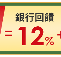 銀行回饋12%