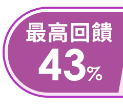 最高回饋