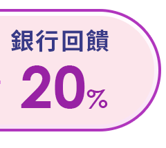 最高回饋
